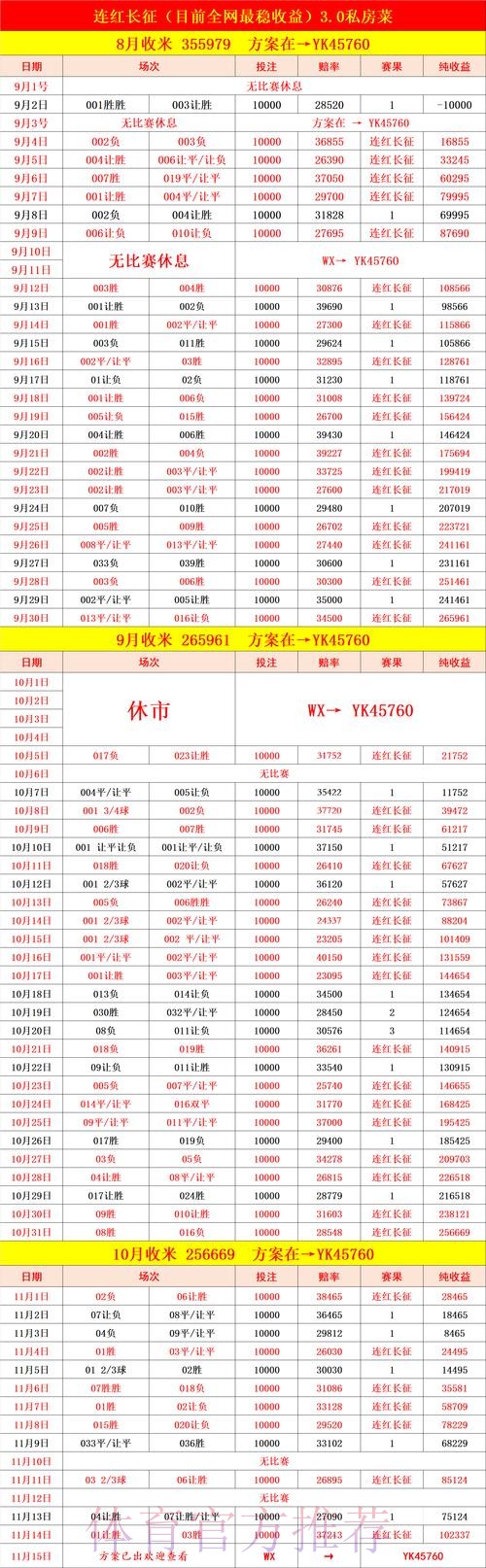 全方位世界杯赛事比分统计分析平台 全方位世界杯赛事比分统计分析平台